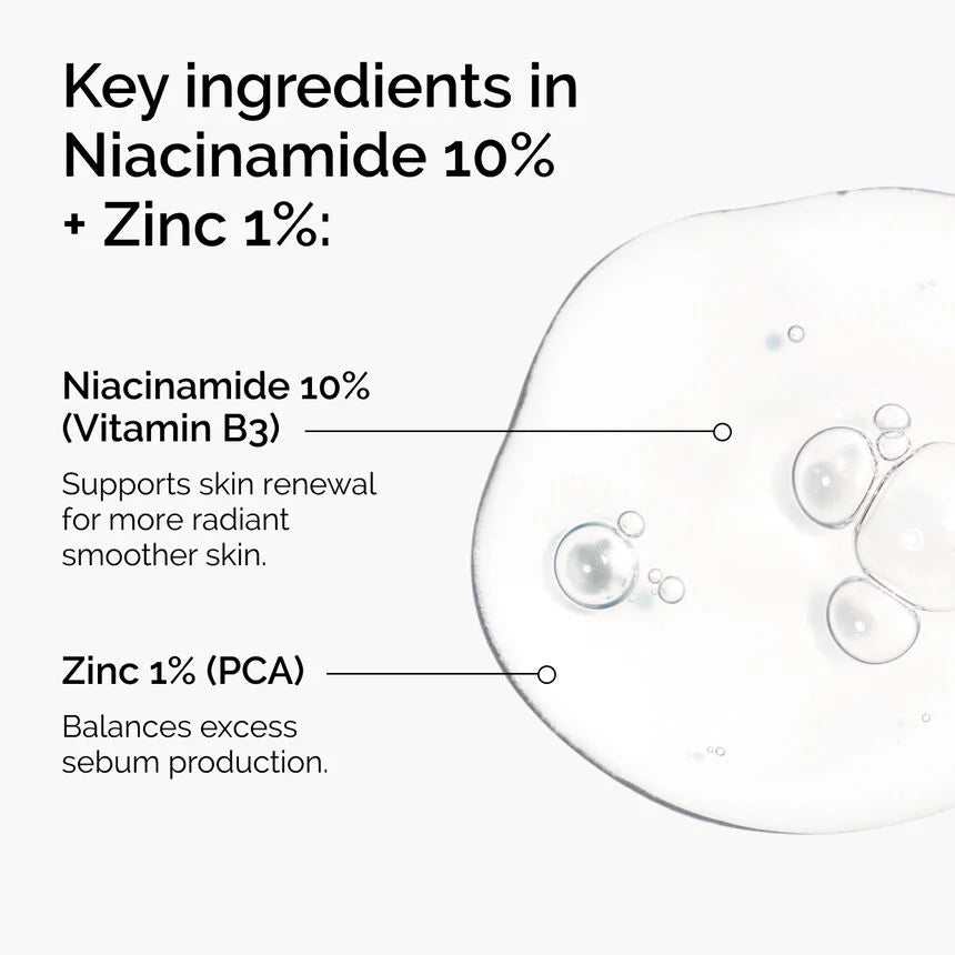 The Ordinary Niacinamide 10% + Zinc 1% Serum 30ml 100% Authentic