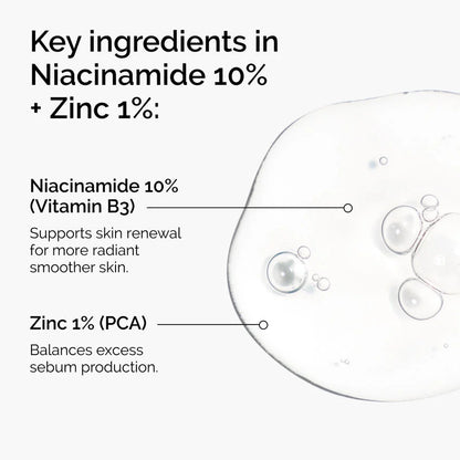 The Ordinary Niacinamide 10% + Zinc 1% Serum 30ml 100% Authentic